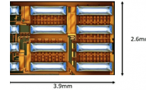 EPC Epower stage IC family launched for high-density compute